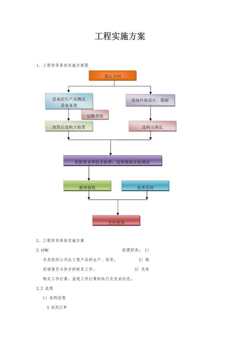 广州软件定制开发：引领城市信息化革命